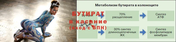 дистиллят марихуана Горно-Алтайск